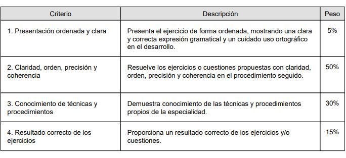 cri1