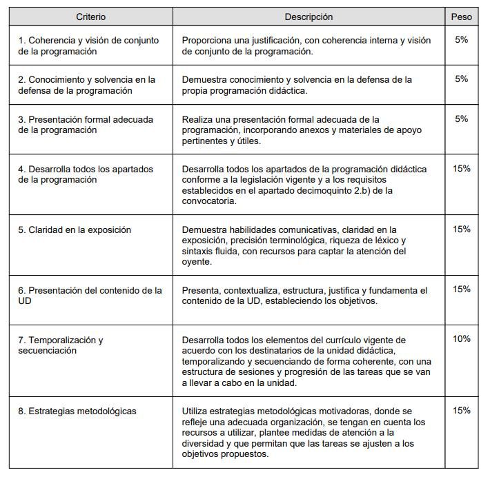cri3